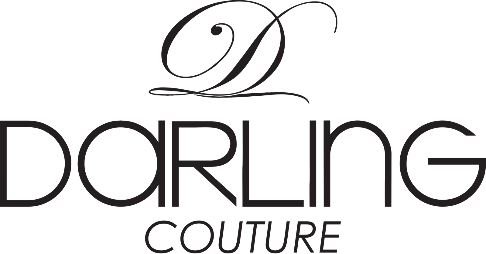 test.darlingcouture.com